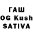 Бутират бутандиол Keith Scharoun